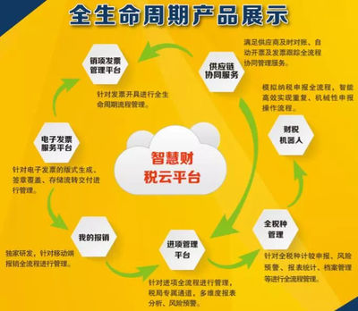 大象慧云領銜國家電子發票標準制定，賦能企業信息化開發新篇章